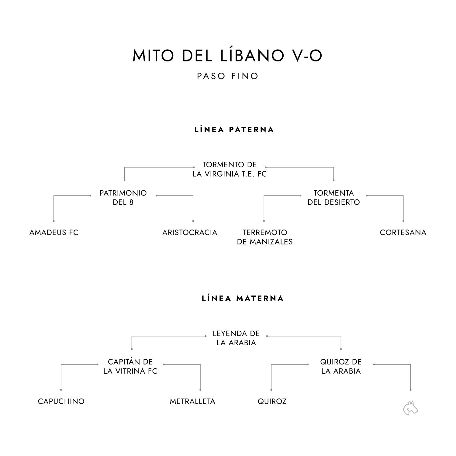 Salto Mito del Líbano VO