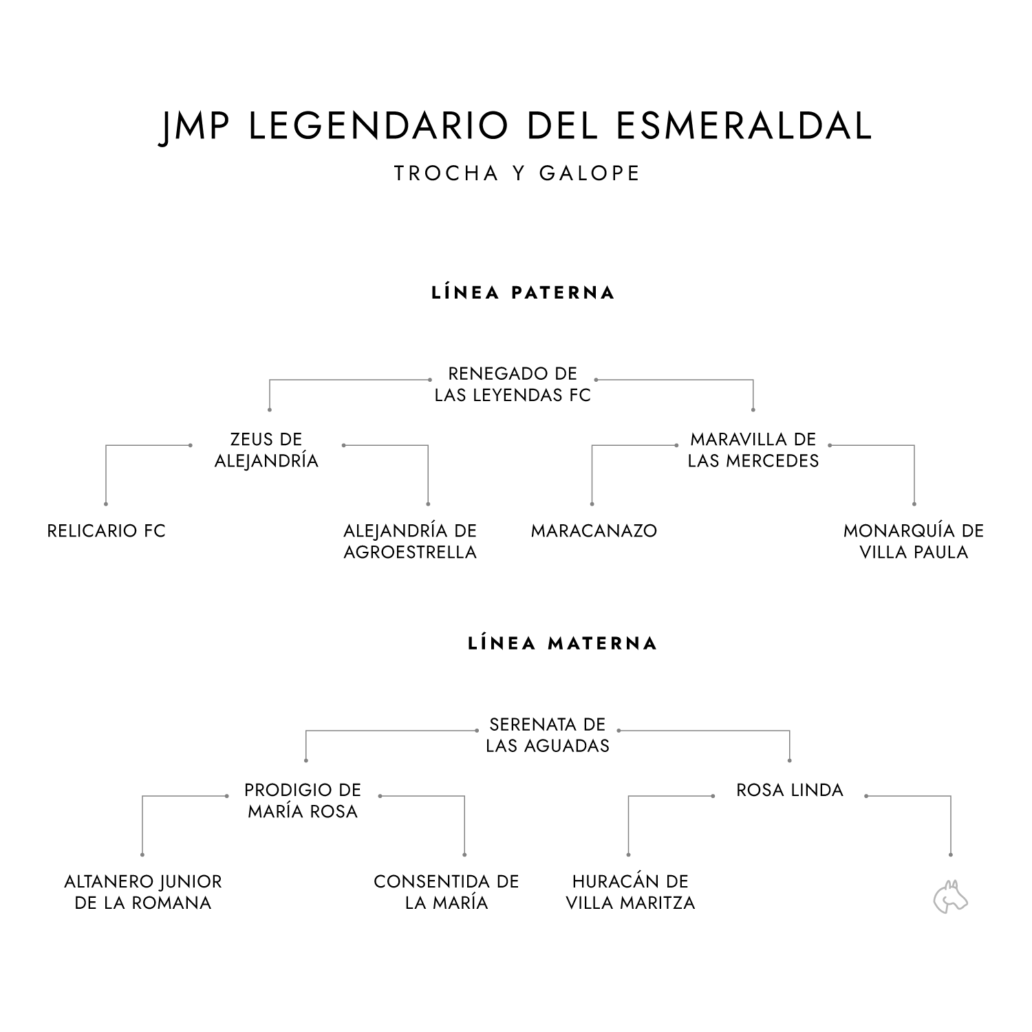 Salto JMP Legendario Del Esmeraldal